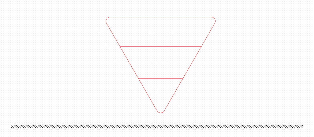 The testing pyramid is upside down